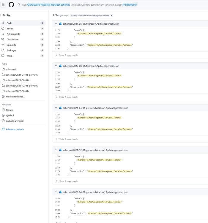 Github search results